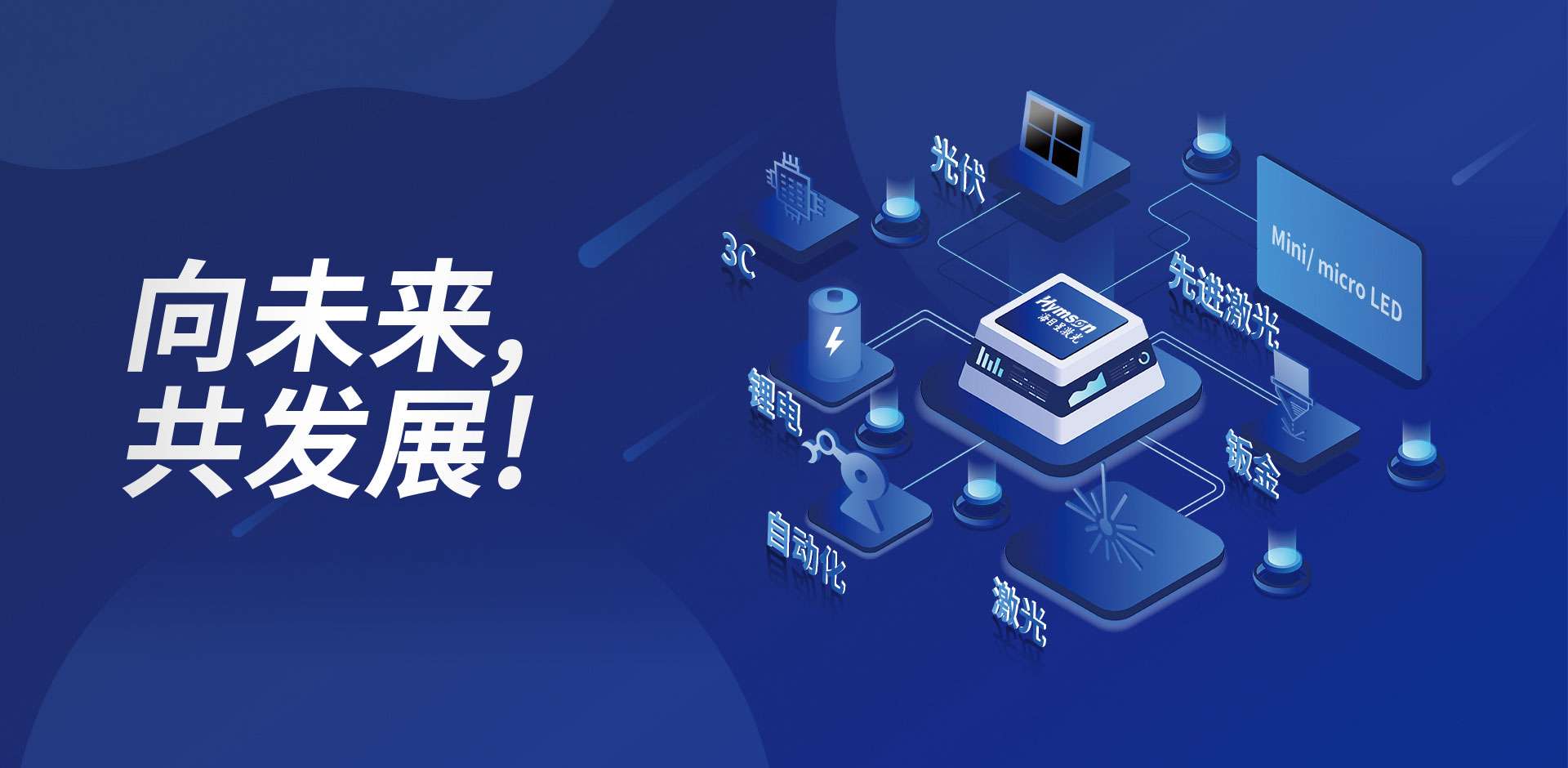 海目星業務全景圖